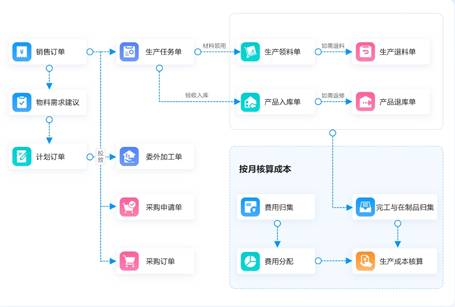 微信截圖_20250326100737.png